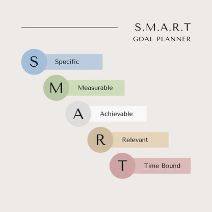 Smart Goal Mastery – Set & Achieve Your Goals - Preview 2 - life skills